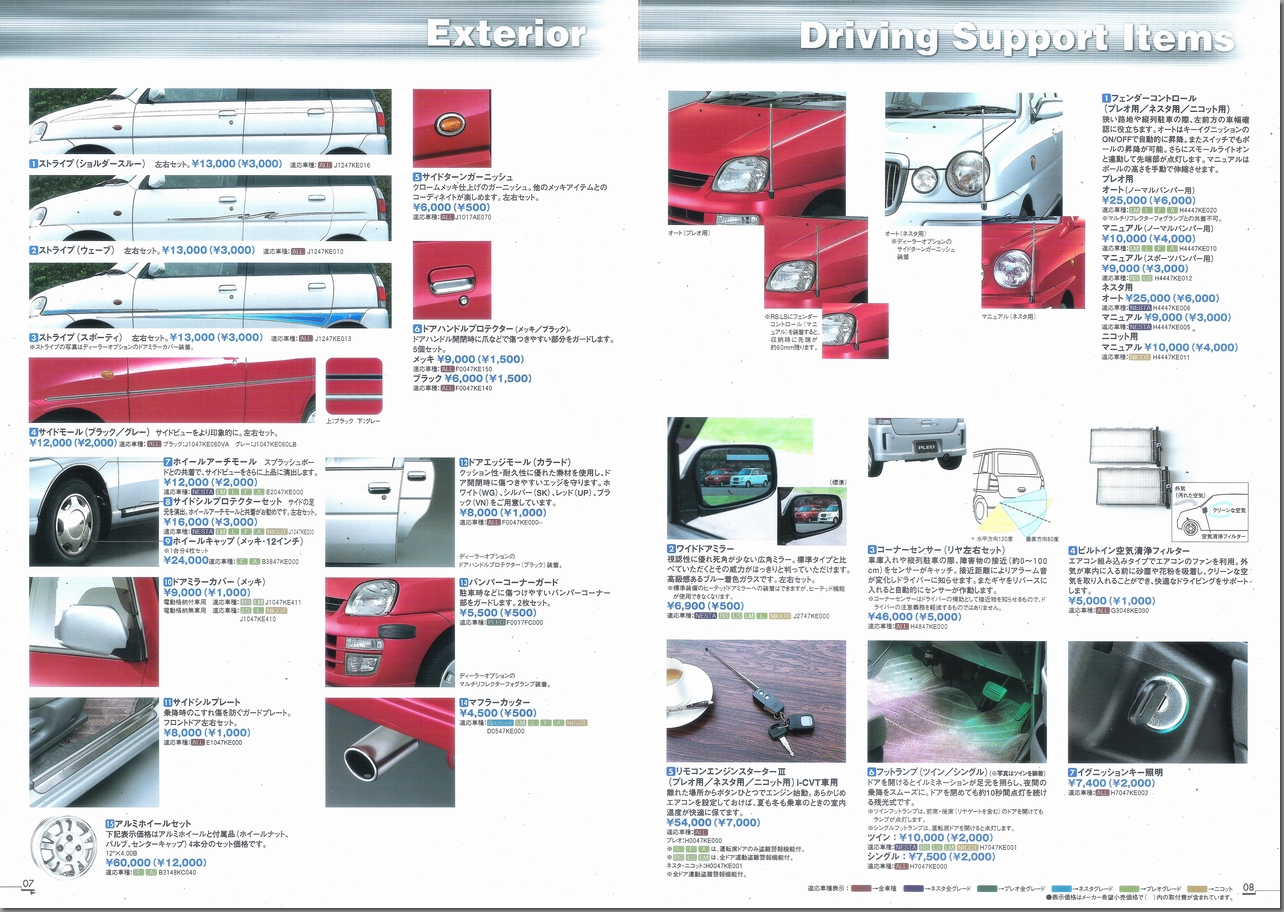 2000N10s vI / vIlX^ / vI jRbg ANZT[ J^O(5)